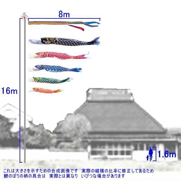 綾錦鯉5mセット 楽天市場】鯉のぼり 宝碧鯉 宝碧鯉吹流セット 5m 6点セット