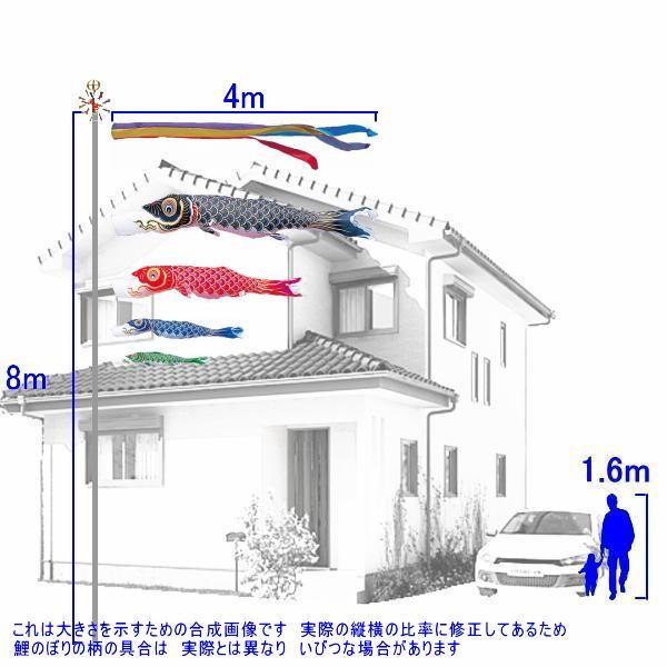 こいのぼり 鯉のぼり 五色吹き流し単品4m : 恵月人形本舗 - 通販