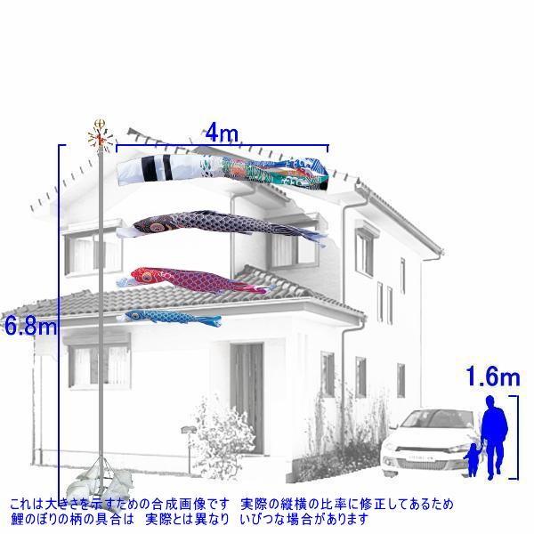 鯉のぼり 錦鯉 TSKGN40 庭園スタンドセット かなめ鯉 4m3匹 浪千鳥吹流し 139600516_1