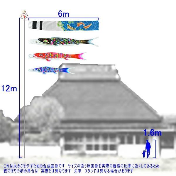 鯉のぼり フジサン鯉 ノーマルセット 手描 メルヘン 6m3匹 メルヘン吹流し 139631001｜suiho｜02