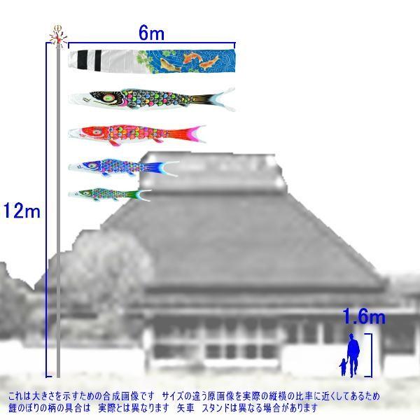 鯉のぼり フジサン鯉 ノーマルセット 手描 メルヘン 6m4匹 メルヘン吹流し 139631002｜suiho｜02