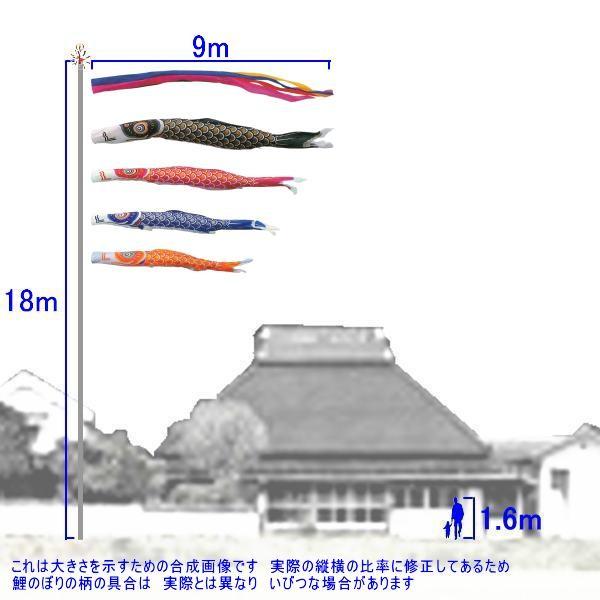 大幅値下げ 鯉のぼり 4メートル 筆頭3本＋吹き流しレトロ　ナイロン製東レ東旭印 大幅値下げ 鯉のぼり 4メートル 筆頭3本＋吹き流しレトロ