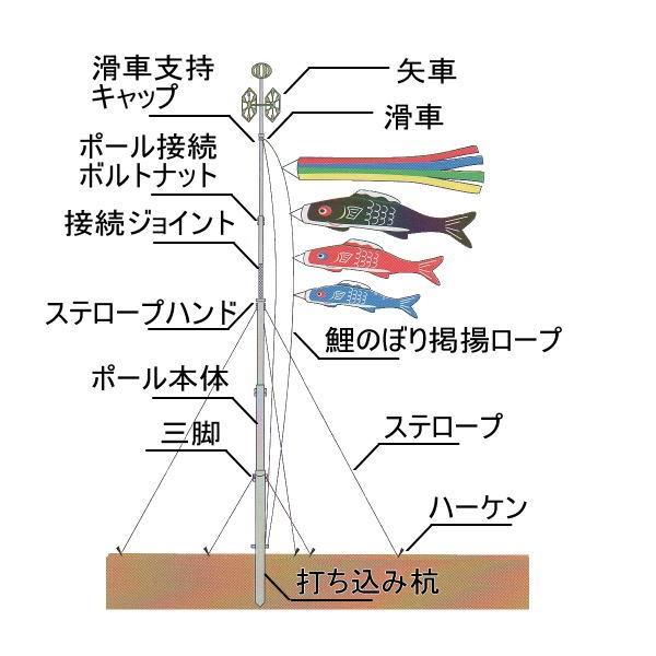 鯉のぼり スカイポール 10号 Sパイル打込式 5m用 146837010 鯉のぼり スカイポール 10号 Sパイル打込式 5m用 146837010