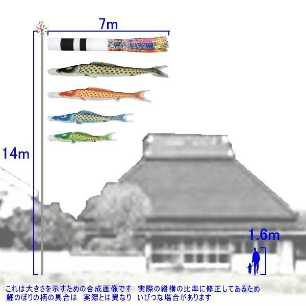 鯉のぼり 村上鯉 103793 ノーマルセット 黄金輝 7m4匹 翔龍吹流し 撥水加工 265057155_1