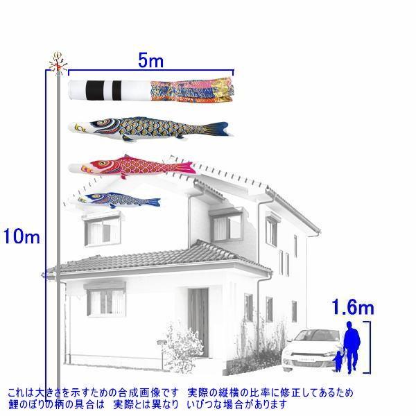 鯉のぼり 村上鯉 101751 ノーマルセット ナイロンゴールド 5m3匹 金太郎 翔龍吹流し 265057281の画像