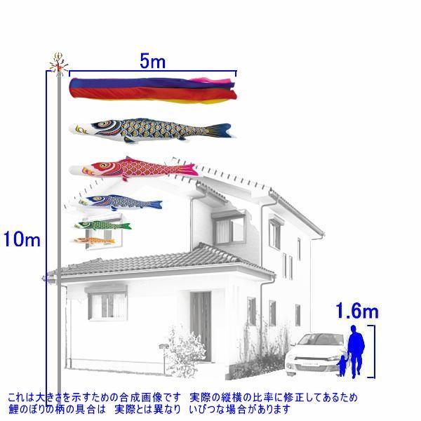 鯉のぼり 村上鯉 101799 ノーマルセット ナイロンゴールド 5m5匹 金太郎 五色吹流し 265057300_1