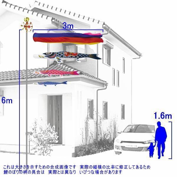鯉のぼり 村上鯉 103021 ガーデンセット ナイロンスタンダード 3m3匹 金太郎 五色吹流し 265057499の画像