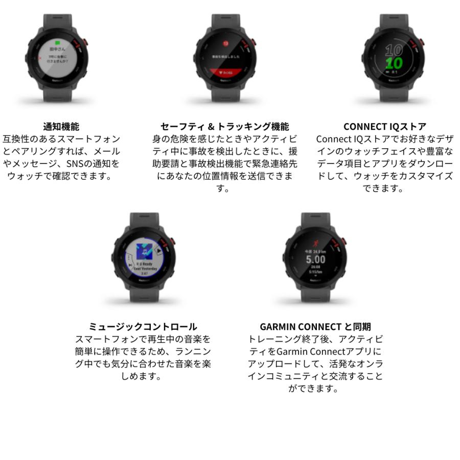 GARMIN（ガーミン） スマートウォッチ 時計 フォーアスリート 55