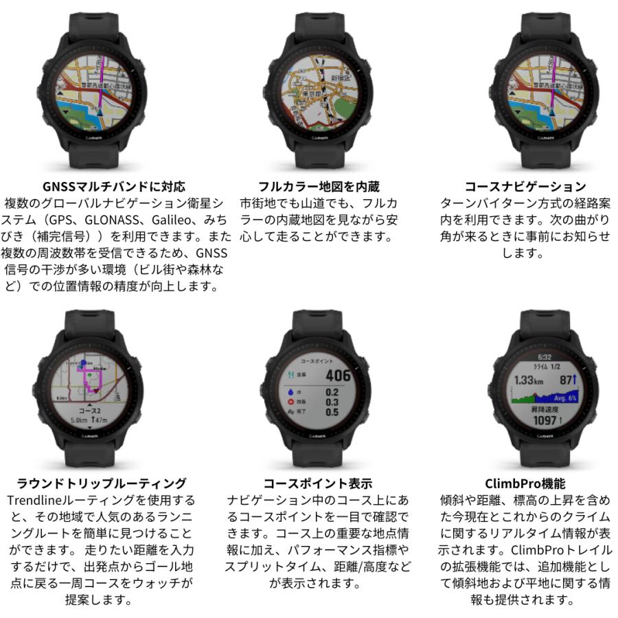 Garmin ガーミンス マートウォッチ 時計 GPSランニングウォッチ フォアランナー FR955 Forerunner 955 Dual Power Black ランニング スイム機能搭載の画像