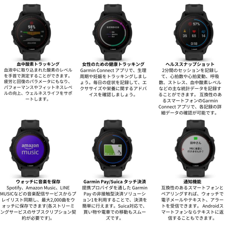 Garmin ガーミンス マートウォッチ 時計 GPSランニングウォッチ フォアランナー FR955 Forerunner 955 Dual Power Black ランニング スイム機能搭載の画像