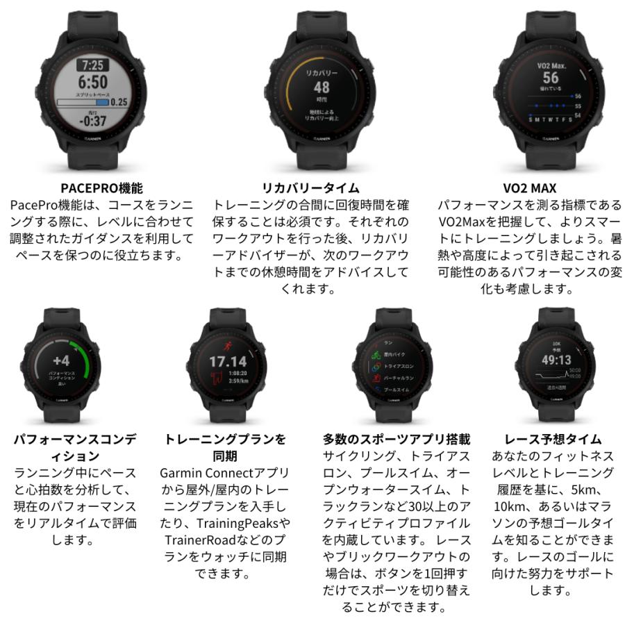 GARMIN  Forerunner 955 Dual Power ブラック Forerunner 955 Dual Power | スマートウォッチ | Garmin 日本