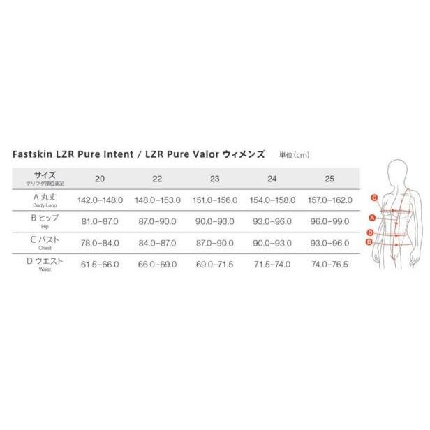 競泳水着 レディース スピード 高速水着 ファストスキンレーザーピュアインテント2.0 オープンバック Speedo Fastskin LZR Pure Intent 2.0 WA承認 SCW12401Fの画像