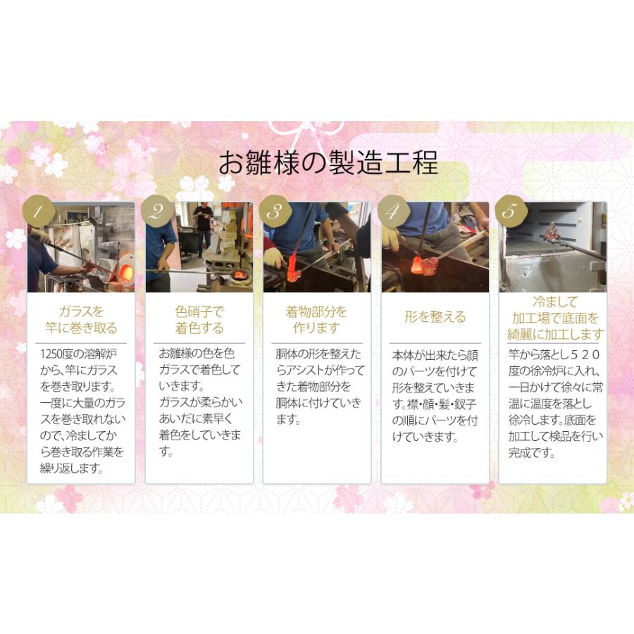 ガラスのお雛様 雛人形 コンパクト 2026 桃の節句 手作り 国産