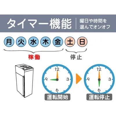 新発売！！【除菌・脱臭・分解】IQfresherZEROが進化！　空気浄化装置エアネックス「AirNEX 800L」【EB-800LAC】HEPAフィルター_11