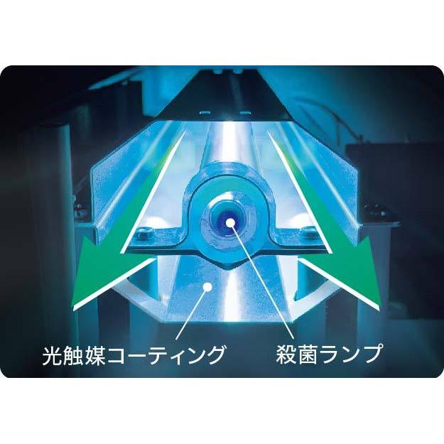 新発売！！【除菌・脱臭・分解】IQfresherZEROが進化！　空気浄化装置エアネックス「AirNEX 800L」【EB-800LAC】HEPAフィルター_16