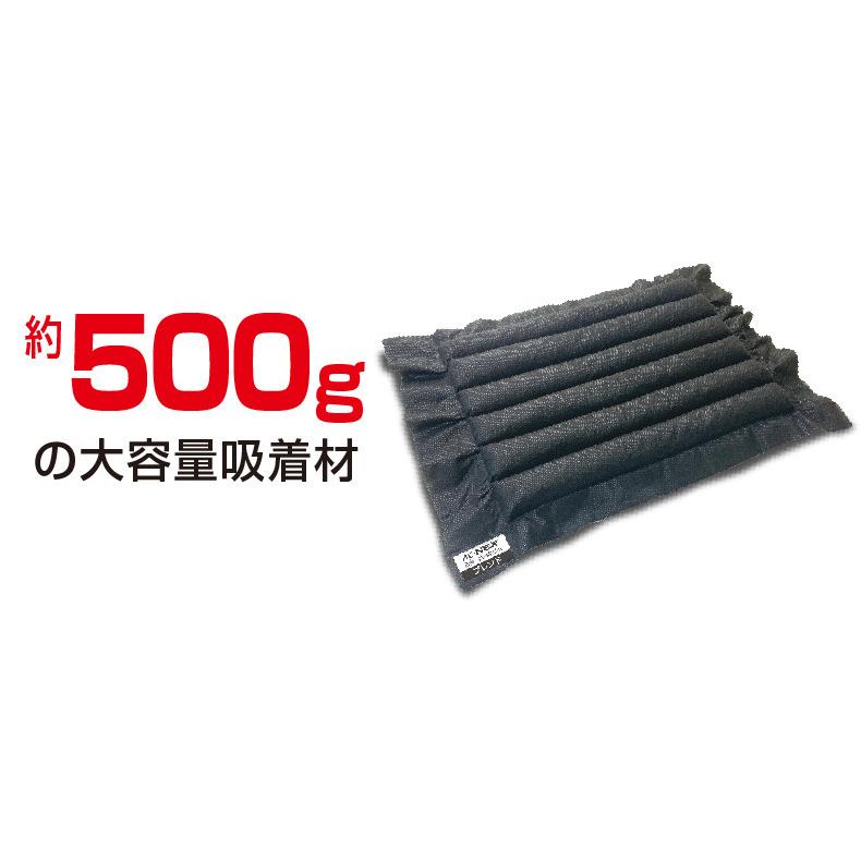 新発売！】ステンレス製 吸着タイプ空気浄化装置「ACネックス