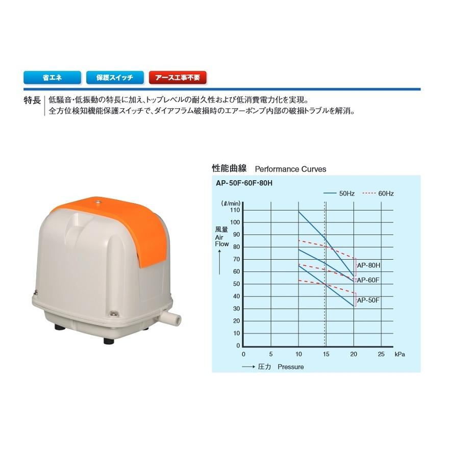 浄化槽用ブロワーポンプ AP-50G/安永 : 水彩ねっとYahoo!ショッピング