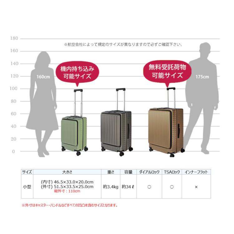 美品　アスレタ　キャリーケース　機内持込サイズ アペルタライトキャリーケース フロントオープンキャリー Sサイズ