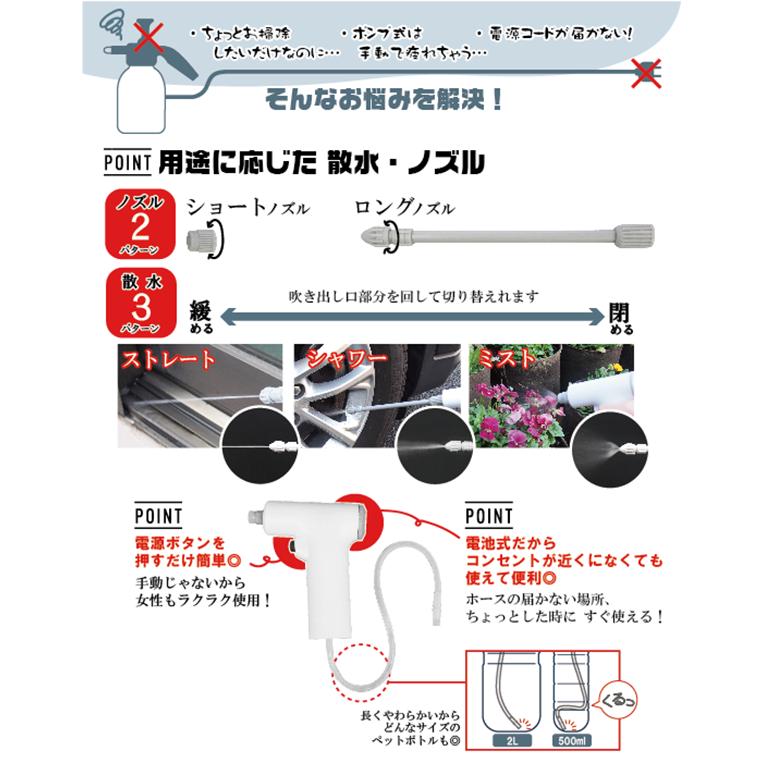電動ペットボトルスプレ ー h1223 : 水彩ねっとYahoo!ショッピング店