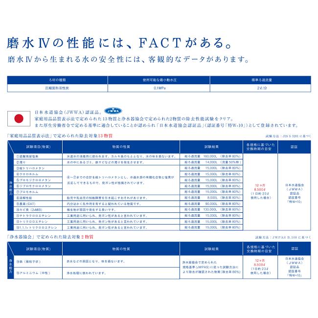 水生活製作所 磨水III・IV 交換用カートリッジ J205P-K : 水彩ねっと