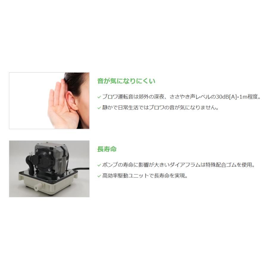 浄化槽用ブロワーポンプ TIP-30/世晃産業 : 水彩ねっとYahoo