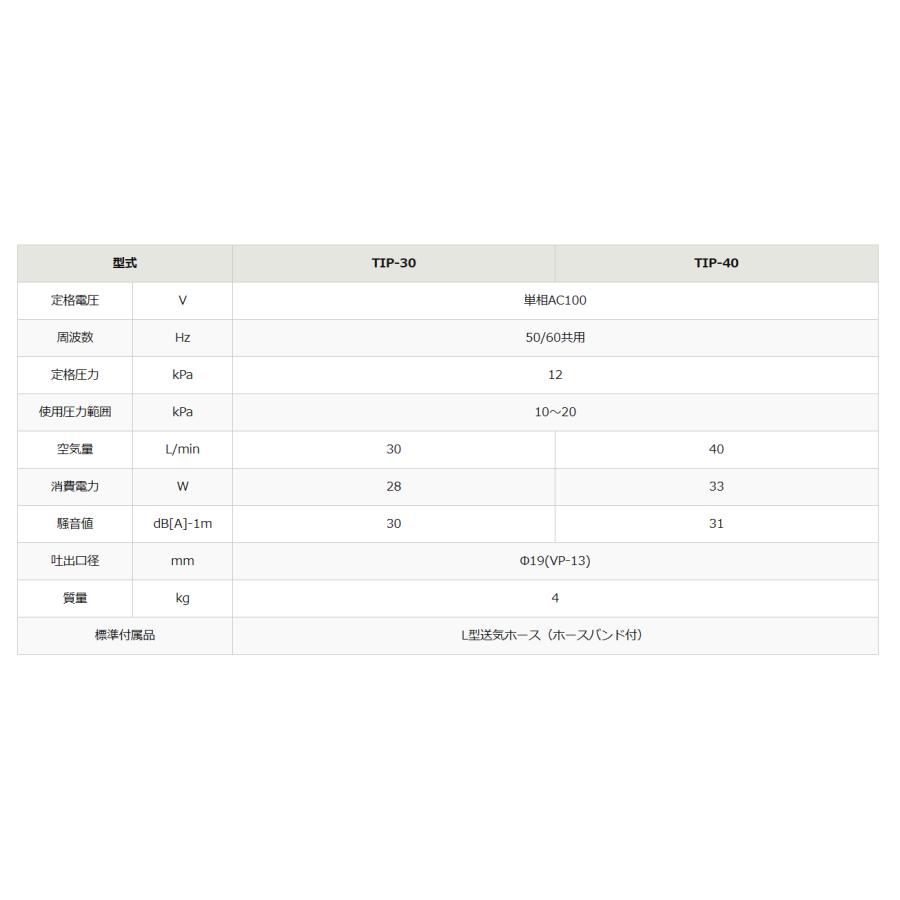 浄化槽用ブロワーポンプ TIP-30/世晃産業 : 水彩ねっとYahoo