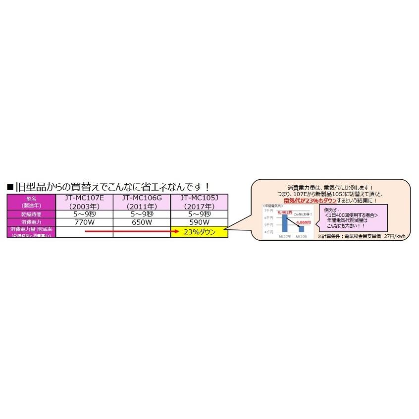 ジャングルジャングル岸和田店】三菱 ハンドドライヤー ジェットタオル