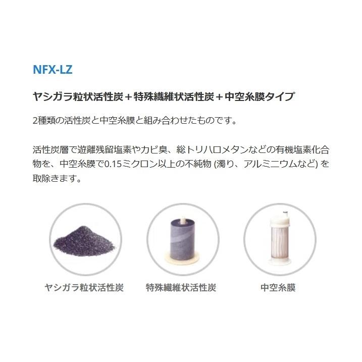 メイスイ NFX-LZ用浄水器カートリッジ : 水彩ねっとYahoo!ショッピング