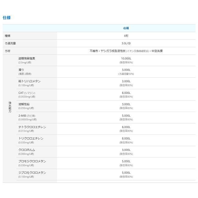 メイスイ NOMOT（ノモット）用カートリッジ : 水彩ねっとYahoo