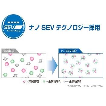 SEV セブ アンダーインソール : 水彩ねっとYahoo!ショッピング店