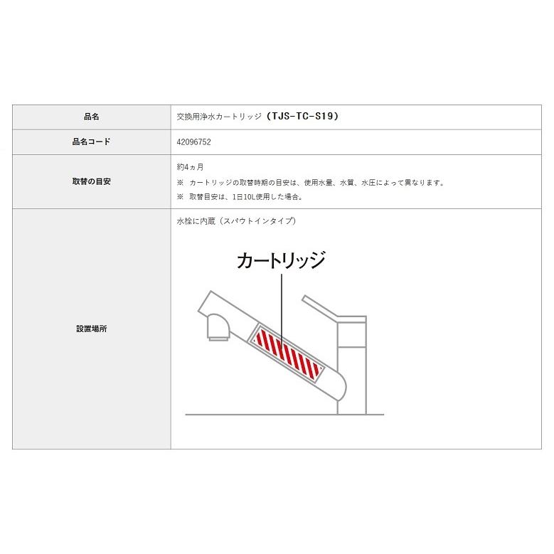 タカラスタンダード　TJS-TC-S19 浄水器カートリッジ 3本入 タカラスタンダード 取換用カートリッジ TJS-TC-S19（3個入り