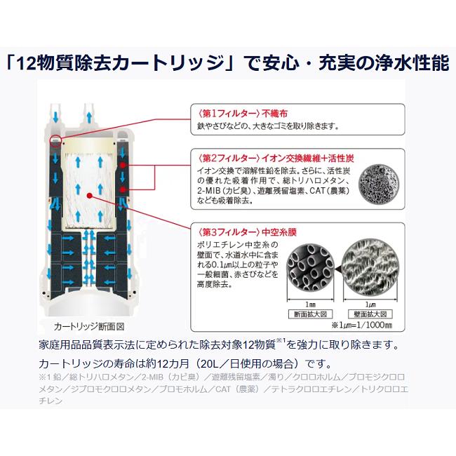 TOTO TOTO浄水器本体ビルトイン形 TK302B2 (カートリッジTH634-2 TOTO TOTO浄水器本体ビルトイン形 TK302B2 (カートリッジTH634-2