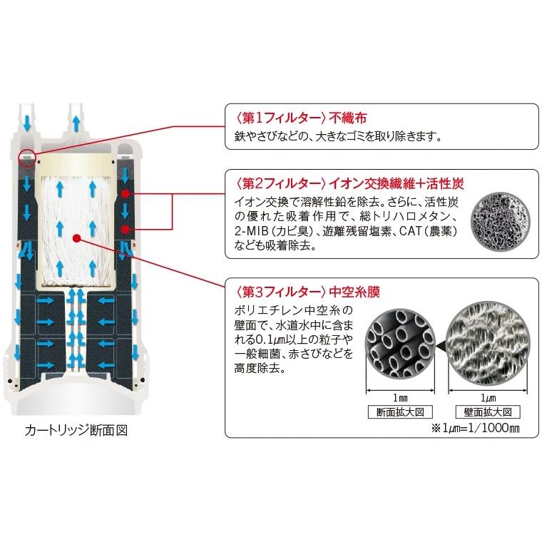 TOTO TOTO浄水器カートリッジ TH634-2 ホース付 : 水彩ねっとYahoo