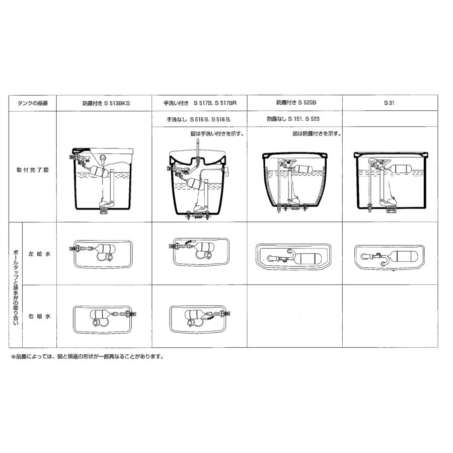 TOTO 横形ロータンク用ボールタップ TS670A1 : 水彩ねっとYahoo TOTO 横形ロータンク用ボールタップ TS670A1 : 水彩ねっとYahoo