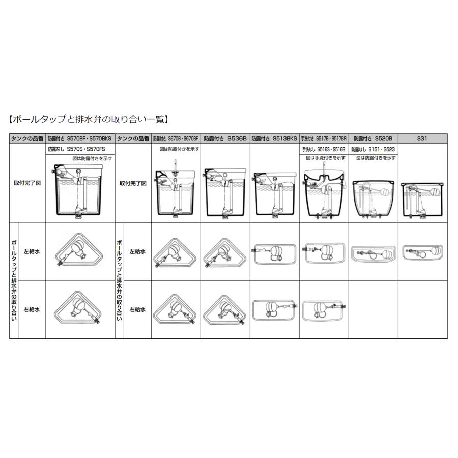 TOTO TS670CZR32 ロータンク排水弁部(32mm) : 水彩ねっとYahoo TOTO TS670CZR32 ロータンク排水弁部(32mm) : 水彩ねっとYahoo