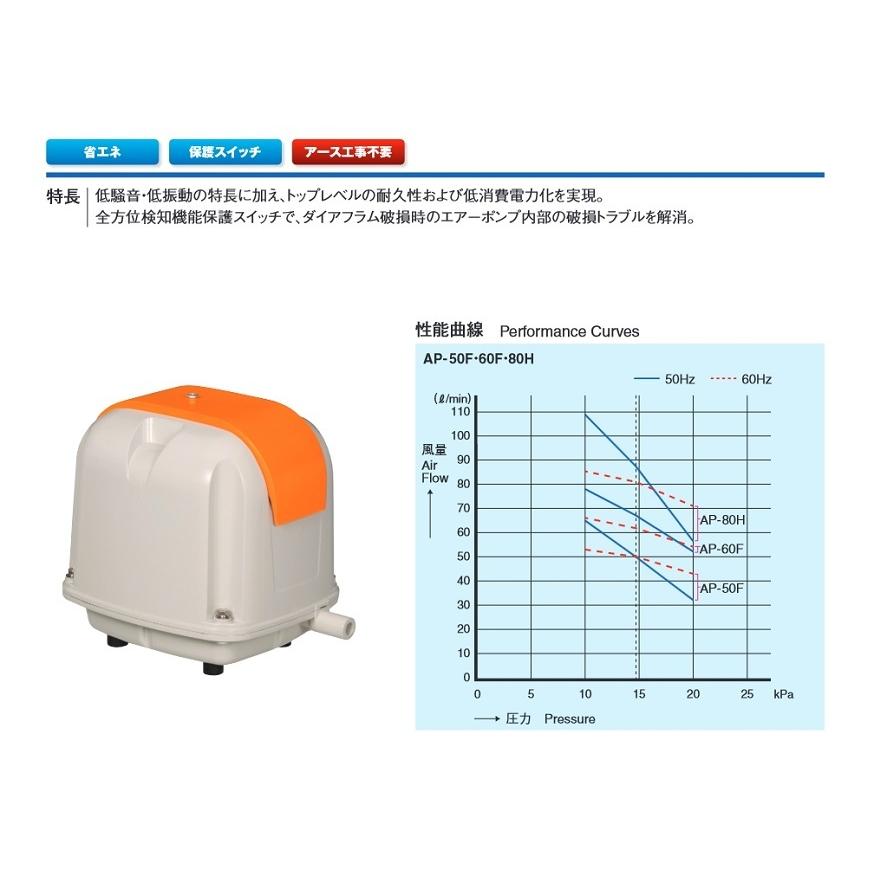 浄化槽用ブロワーポンプ AP-50G/安永｜suisainet｜02