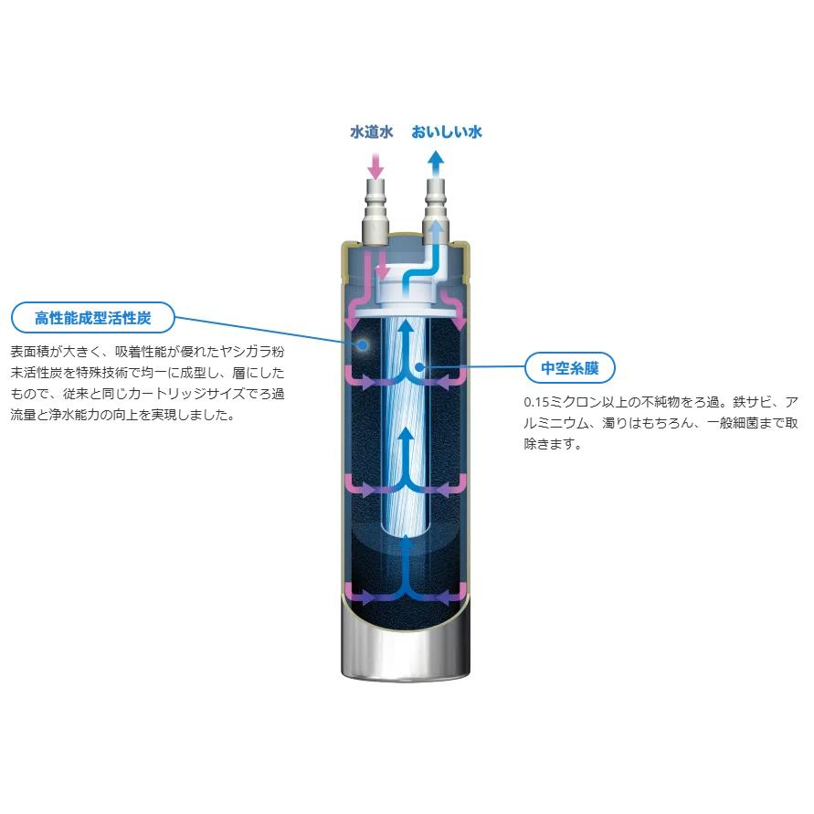 メイスイ浄水器カートリッジ Ge・1Z : 水彩ねっと - 通販 メイスイ浄水器カートリッジ Ge・1Z : 水彩ねっと - 通販
