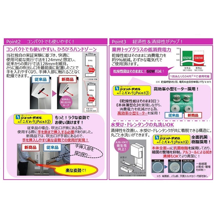 三菱ハンドドライヤー JT-MC105J/ジェットタオルミニ (ホワイト