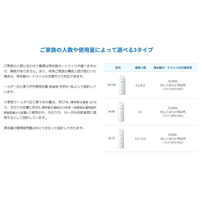 メイスイ浄水器カートリッジ M-100 : 水彩ねっと - 通販 - Yahoo