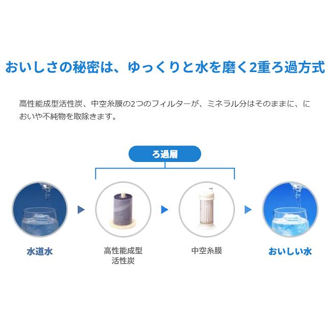 メイスイ　nomot ノモット　浄水器　整水器 カートリッジセット Amazon | メイスイ製 浄水器・整水器 nomot (ﾉﾓｯﾄ) | メイスイ