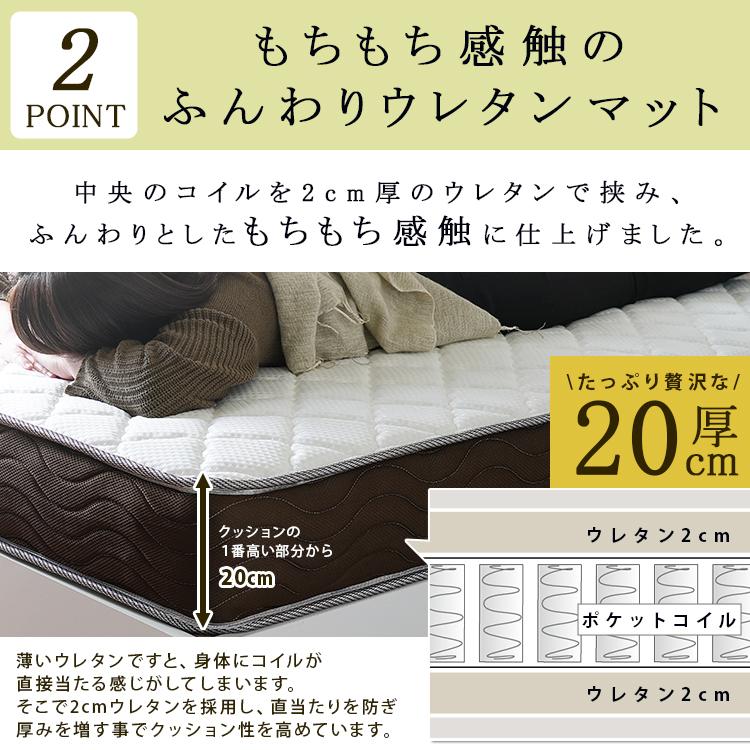 リバーシブルフィットコイル 【SELECT】 セレクト ポケットコイル