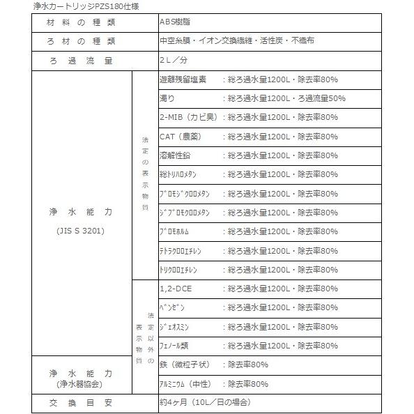 KVK KVK浄水器カートリッジ PZS180-3 : 水彩ねっと - 通販