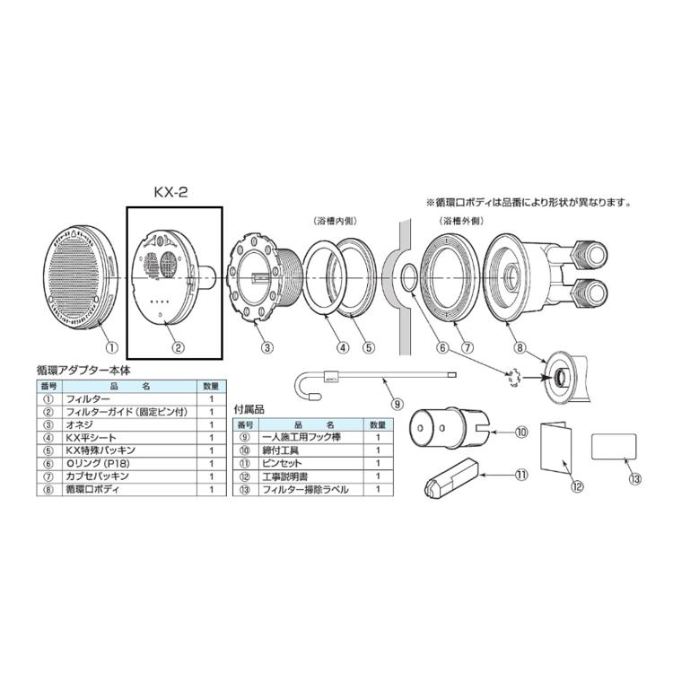 SKJ-KX-2 循環金具用フィルターガイド (金属ボディ専用) : 水彩ねっと