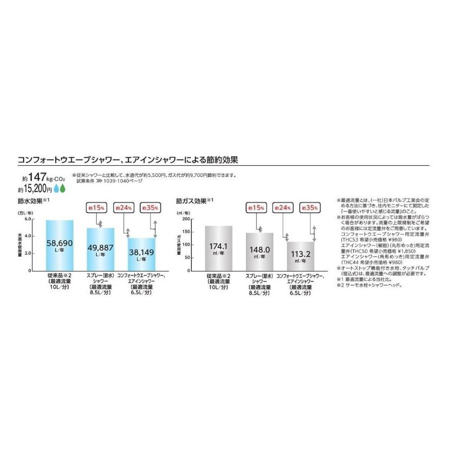 TOTO TBV03418J1 壁付サーモスタット混合水栓