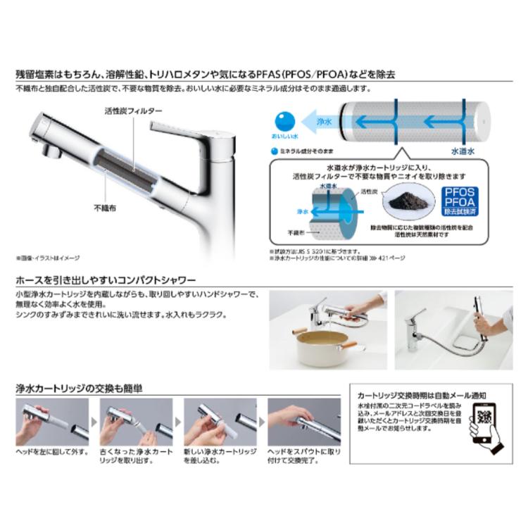 TOTO 台付シングル混合水栓 TKS05320J （エコシングル、浄水