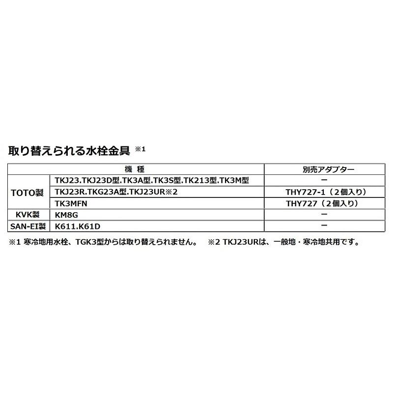 TOTO 台付シングル混合水栓 TKS05319J 台付き2ハンドル取り替え TOTO 台付シングル混合水栓 TKS05319J 台付き2ハンドル取り替え