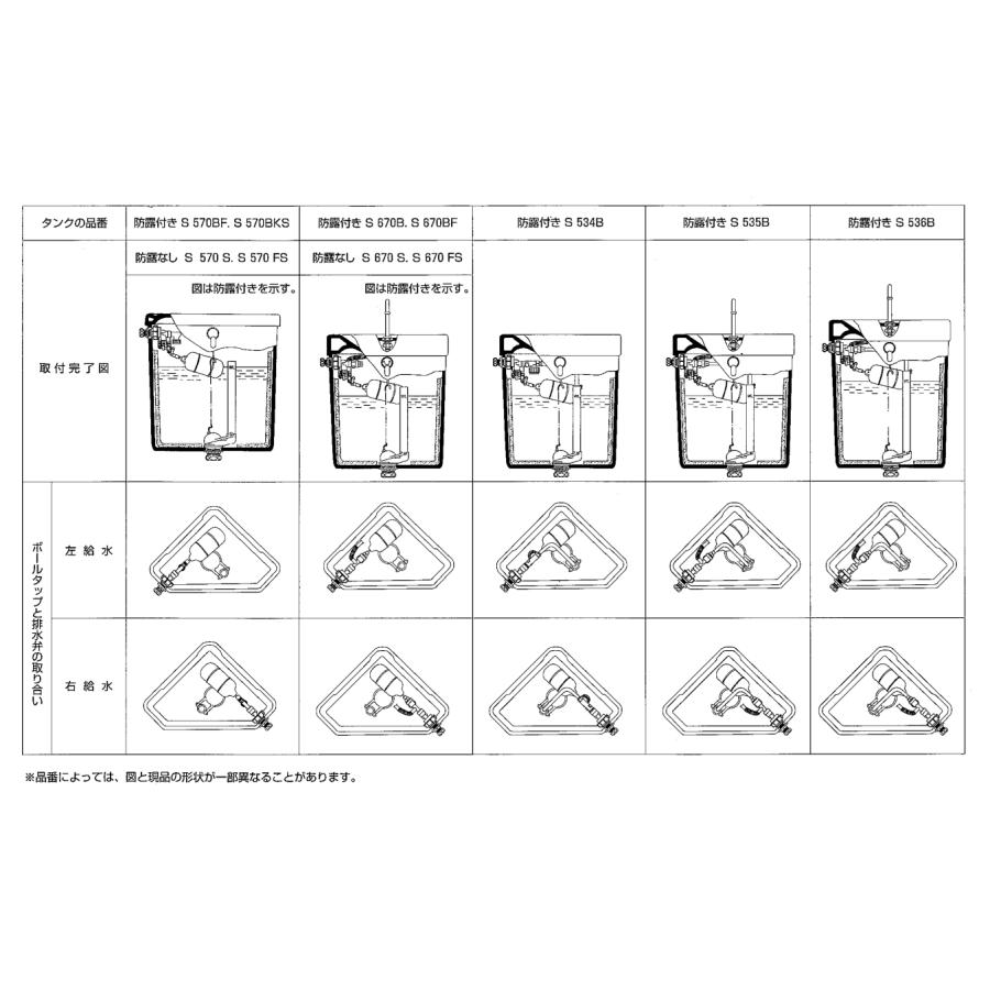 TOTO 横形ロータンク用ボールタップ TS670A1 : 水彩ねっと TOTO 横形ロータンク用ボールタップ TS670A1 : 水彩ねっと