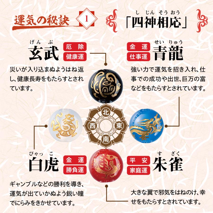 金運四神ブレス】四神相応 タイガーアイ メノウ 金運 金運四神ブレス】四神相応 タイガーアイ メノウ 金運