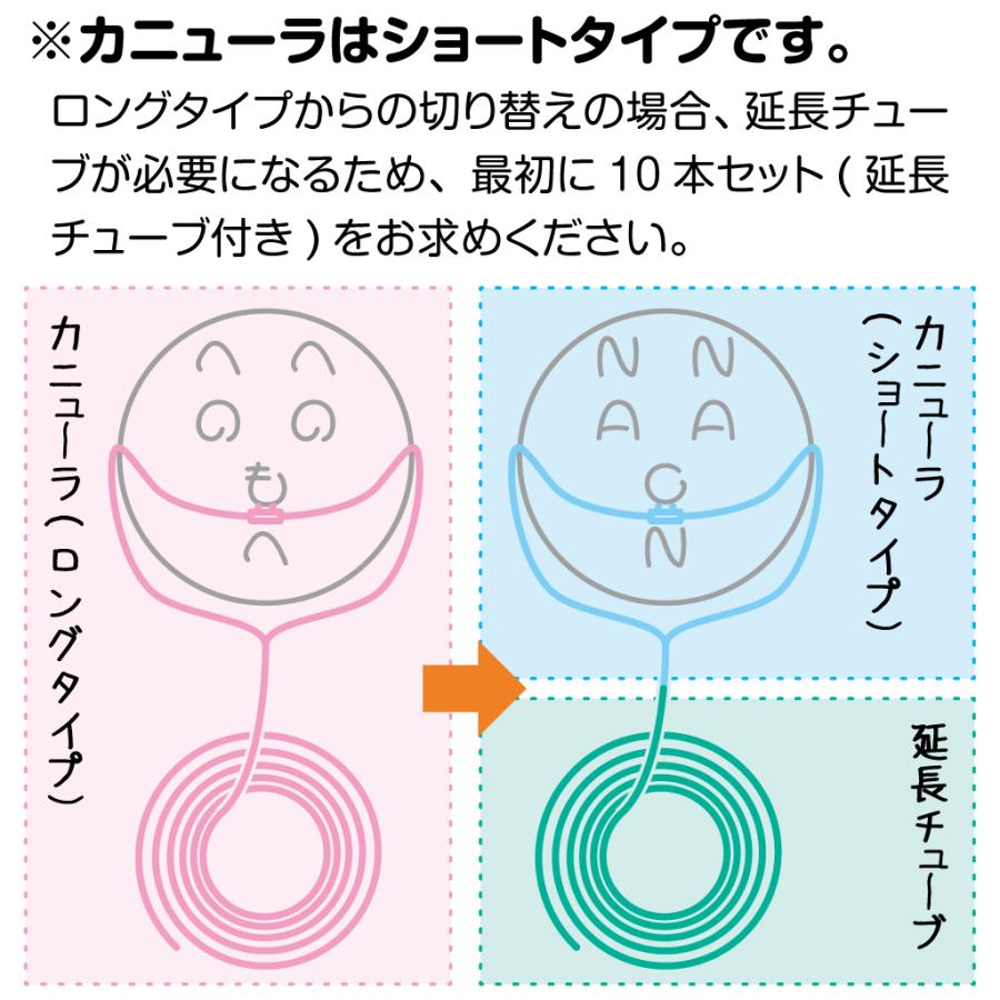 カニューラ100本セット ショートタイプ（ソフトタイプ やわらかい 水素
