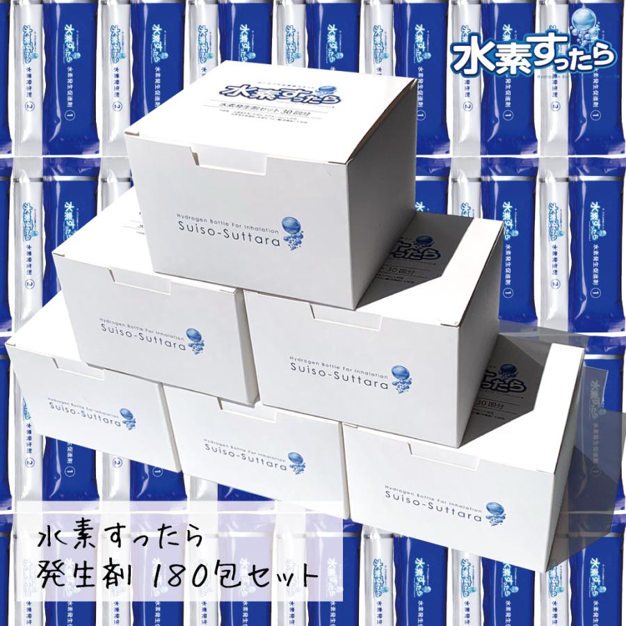 水素発生器、発生材、吸引用カニューラ